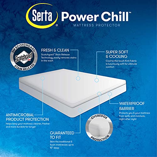 Power Chill Cooling Waterproof Mattress Protector, Full - view 6