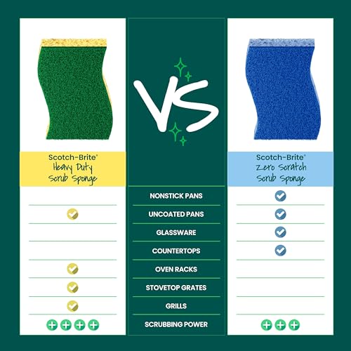 Heavy Duty Scrub Sponge, 6 Pack - view 5