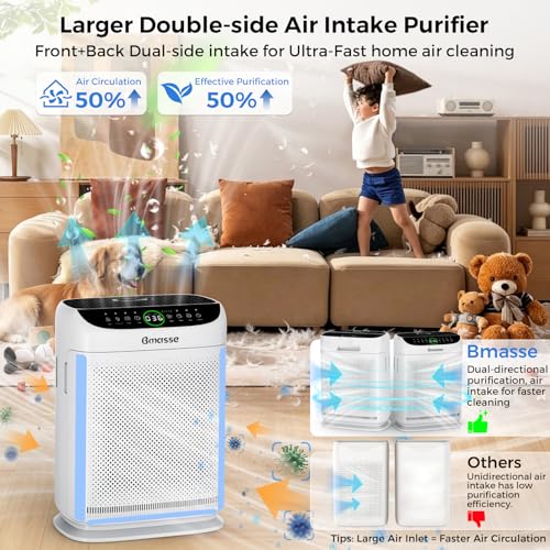 Air Purifiers for Home Pets Large Room Up to 3000 Ft²,HEPA Air Cleaner with Washable Double-Side Filter, PM2.5 Air Quality Monitor,15dB Sleep Mode for Bedroom Odor Dust Pollen,White - view 3