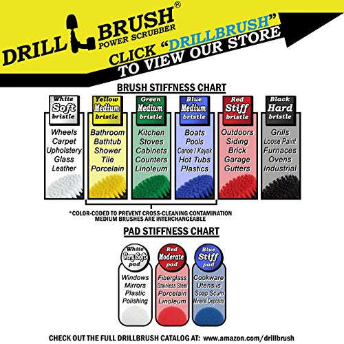 Bath Mat - Bathroom Sink - Scrubber - Shower Door - Glass Cleaner - view 3