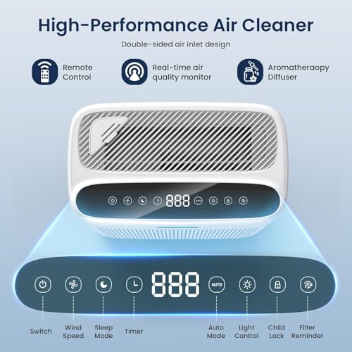 Air Purifiers for Home Large Room Bedroom up to 3500ft² in 30 Mins - view 4