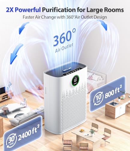 Air Purifiers for Home Large Room, Up to 2400 Ft² with True HEPA Filter - view 2