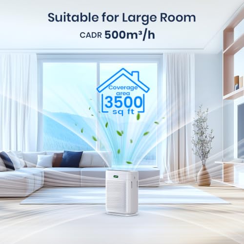 Air Purifiers for Home Large Room Bedroom up to 3500ft² in 30 Mins - view 2