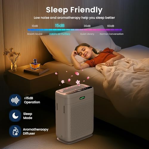 Air Purifiers for Home Large Room Bedroom up to 3500ft² in 30 Mins - view 5