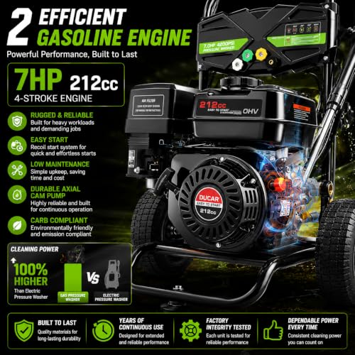 4200 PSI 4.0 GPM Gas Pressure Washer, 212cc Heavy Duty Power Washer, Commercial Gas Powered Pressure Washer for Driveways, Cars, Decks, Patios, Siding and Outdoor Cleaning - view 3