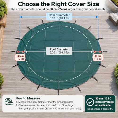 Round Inground Pool Cover for Concrete Wood Deck, Inlcude Installation Kit - view 2