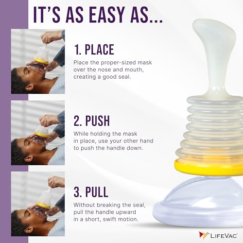 Blue Travel Kit - Portable Suction Rescue Device, First Aid Kit for Kids and Adults, Portable Airway Suction Device for Children and Adults - view 5