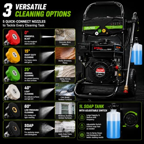 4200 PSI 4.0 GPM Gas Pressure Washer, 212cc Heavy Duty Power Washer, Commercial Gas Powered Pressure Washer for Driveways, Cars, Decks, Patios, Siding and Outdoor Cleaning - view 5