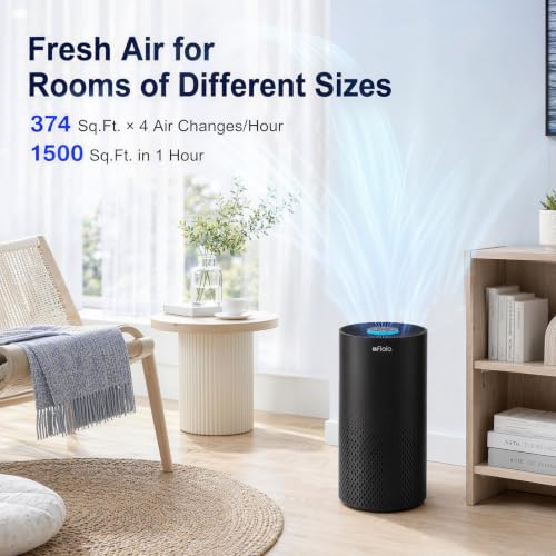 Air Purifier for Home Bedroom Large Room up to 1500 Sq Ft - view 2