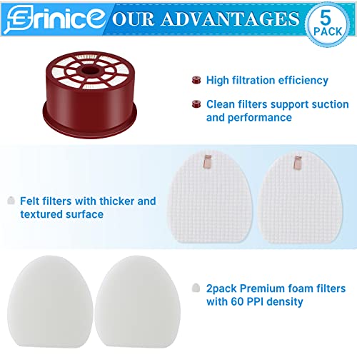 NV400 Filter Replacement for Shark Rotator Professional Upright - view 3