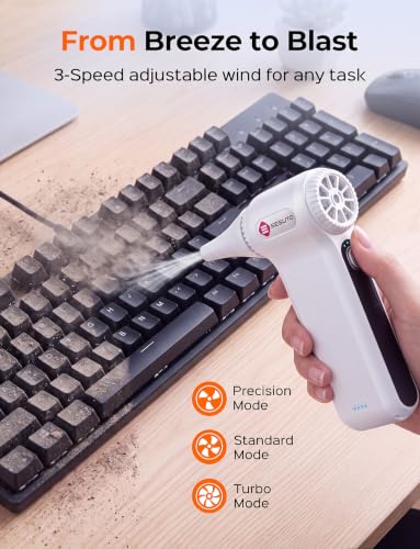 【2026 Updated】 Electric Air Duster 250,000 RPM – Cordless 3-Speed Mini Blower for Computer, Keyboard, PC, Car & Home Cleaning - view 2