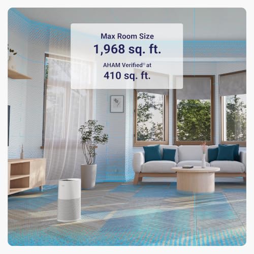 AT40 Air Purifier with 2 Years of Filters for Extra Large Room Up to 1968 Ft² in 1 Hr With Air Quality Monitor, True HEPA, Carbon Filter and Auto Mode, Captures Dander, Smoke, Dust - view 4
