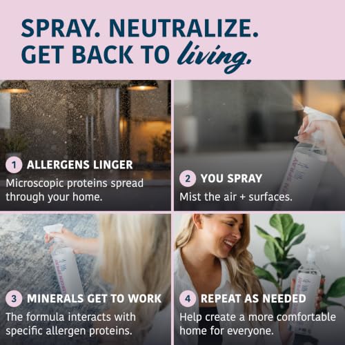 Allergen Spray, Pets, Dust Allergies & More, Air & Surface Control, Just Add Water, Bottle Plus Two Refills, Over 100oz Total - view 5