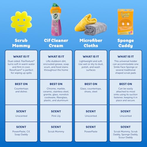 Cleaning Supplies Kit - Cif Floral Bundle - Includes Scrub Mommy Dish Sponges, Microfiber Towels, Kitchen Sink Caddy & Cif Cream All Purpose Cleaner, Pink Lilly (9 Count) - view 2