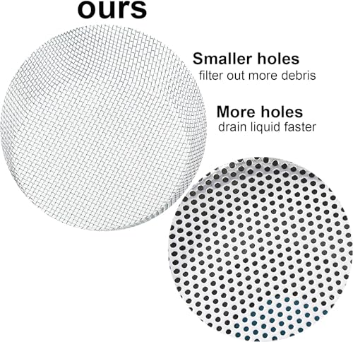 2 PCS Kitchen Sink Strainer Stainless Steel, Kitchen Sink Drain Strainer， Sink Strainers with Large Wide Rim 4.5" Diameter for Kitchen Sinks - view 4