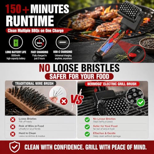Electric Grill Brush, Rechargeable USB BBQ Grill Cleaner - view 6