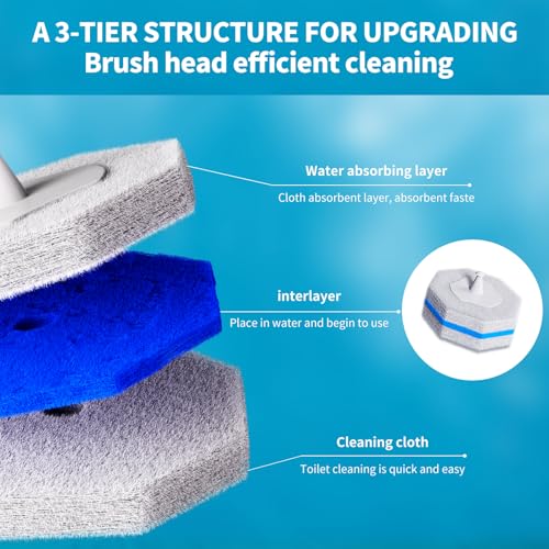 Disposable Toilet Brush with 50 Cleaner Refills Pads，Wall Mounted Toilet Bowl Holder Set，Toilet Cleaning System Starter Kit，Bathroom Cleaning System for Sink Bathtub Wash Basin - view 5