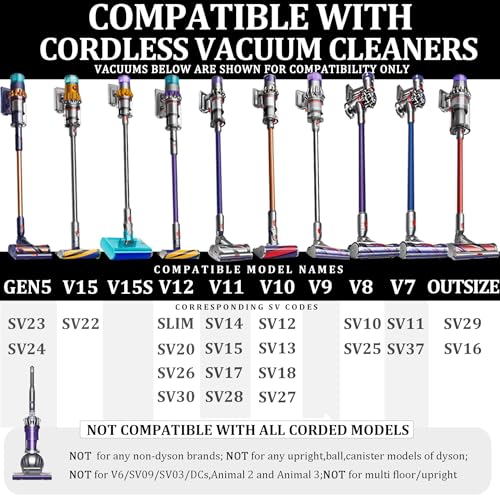 Fulllclean Crevice Tool Attachment Compatible with Dyson Cordless Vacuum - view 2