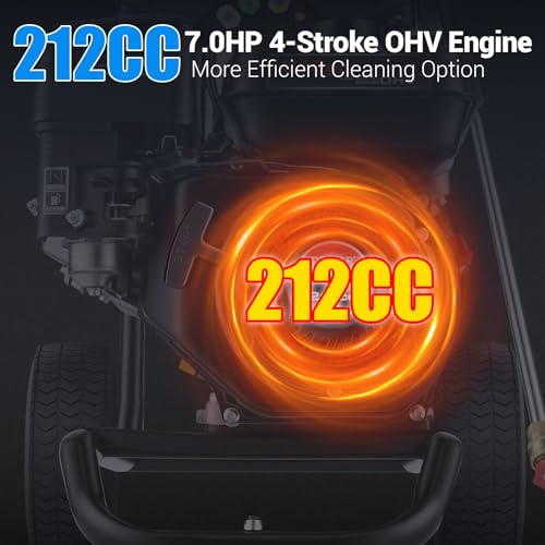 4200PSI Gas Pressure Washer 4.0GPM Gas Power Washer 212CC Gas Powered Washing Machine Commercial High Pressure Washer with 25ft Hose&5 Nozzles for Patio Garden Yard Vehicle,EPA/CARB/ETL - view 4