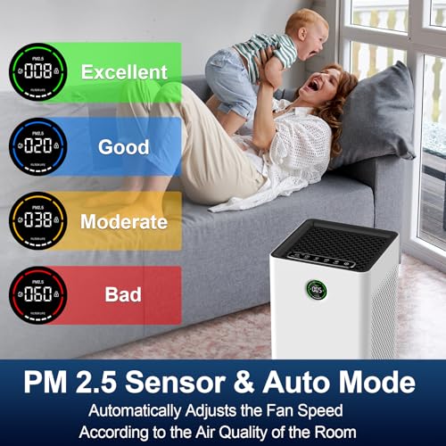 Air Purifier for Home/Bedroom with True HEPA Filter, Covers Up to 1,190 Ft² - view 5