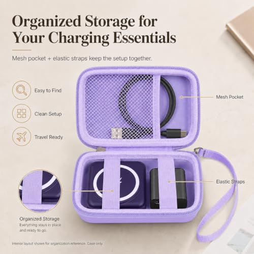 Travel Case for Iseyyox/for QUZUDN/for RTOPS 3 in 1 Wireless Charger - view 4