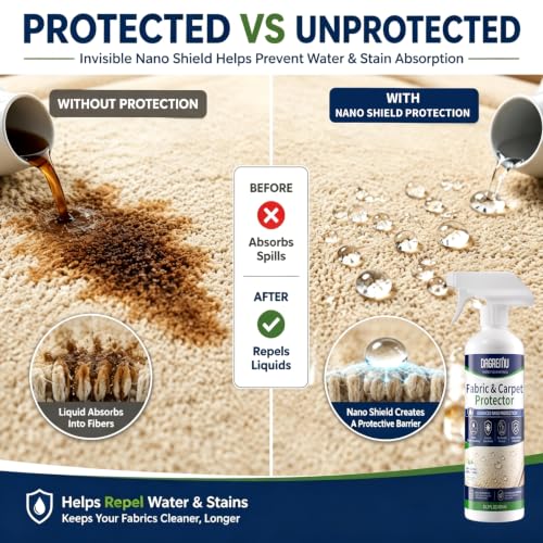 Fabric Protector Spray –15.2oz Nano Water Repellent Stain Guard for Fabrics - view 4