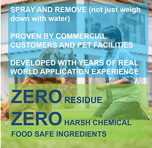 Anti-Allergen Spray (16oz, 2pk), Hypoallergenic. Eliminate Inanimate Allergens and Odor. Baby Safe. Unscented. No Residue. Safe for Babies & Pets. Allergen Reducer for Healthier Life! - view 2
