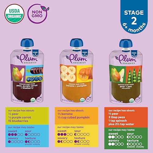 6+ Months Baby Food Variety Pack, 3 Flavors, 4 oz, 18 Pack - view 2