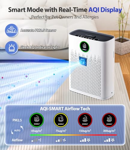 Air Purifiers for Home Large Room, Up to 2400 Ft² with True HEPA Filter - view 3