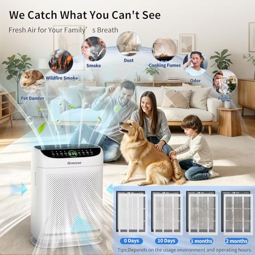 Air Purifiers for Home Pets Large Room Up to 3000 Ft²,HEPA Air Cleaner with Washable Double-Side Filter, PM2.5 Air Quality Monitor,15dB Sleep Mode for Bedroom Odor Dust Pollen,White - view 5