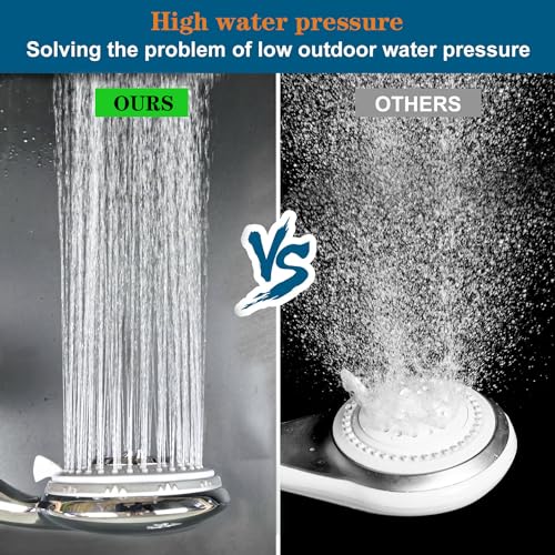 RV Shower Head with Hose and on off switch - High pressure shower head replacement for Bath room、RV、Motor home、Boat、Travel Trailer and Camper - with Stainless Steel 60'' Hose and bracket - view 5