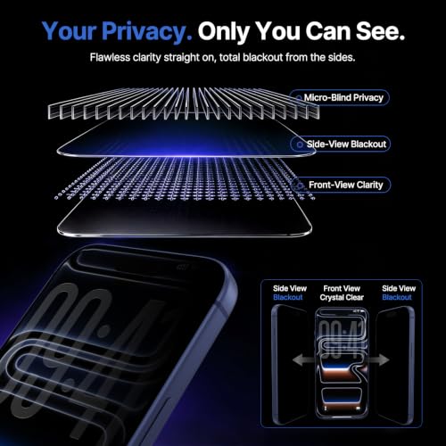 2 Pack for iPhone 17 Pro Max Privacy Screen Protector (6.9") - view 3