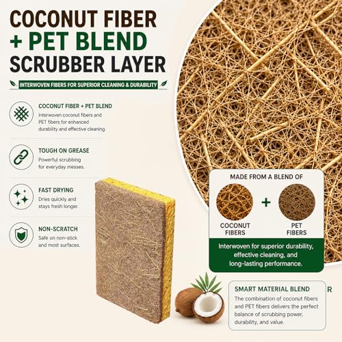Kitchen Sponges, 20 Count, Plant-Based Cellulose + PET Scrub Sponge Set, Scratch & Non- Scratch Dish Sponges, Assorted Cleaning Sponges - view 3