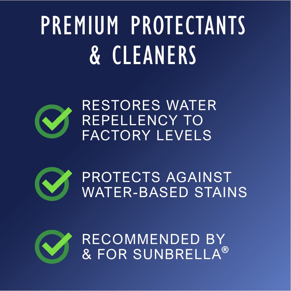 303 Fabric Guard Water Repellent for Outdoor Fabrics, 1 Gallon - view 4