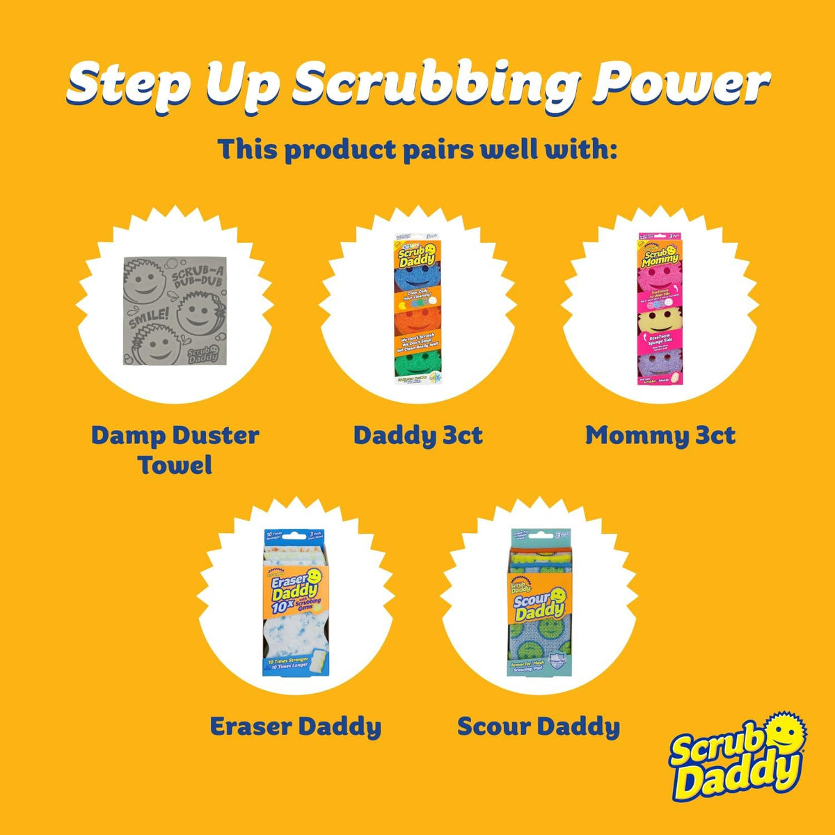Damp Duster Dusting Sponges (8 Count) - Dust Remover for Household Cleaning - Duster for Vents, Railings & Blinds - Reusable Baseboard Cleaner - view 5