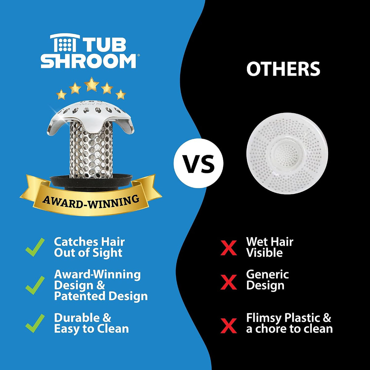 Ultra revolutionary bath tub drain protector hair catcher/strainer/snare stainless steel, single pack - view 6