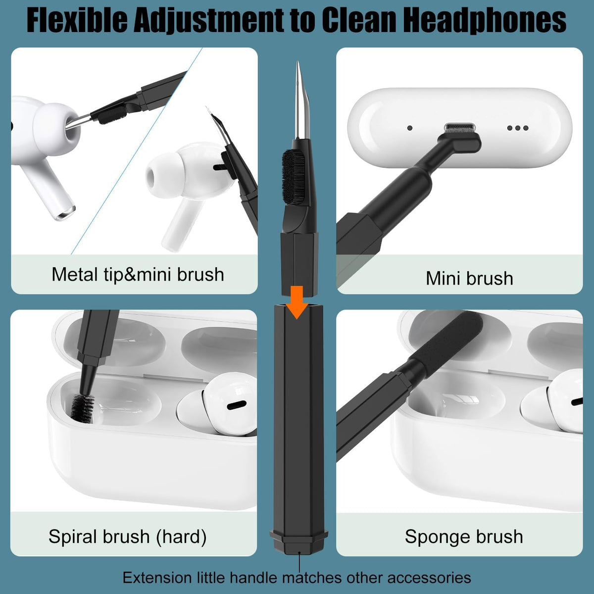20 in 1 multifunctional cleaner kit for electronic devices (black), keyboard cleaning brush, headphones cleaner kit for airpods, multi-tool for cleaning laptop, earbuds, camera, cellphones - view 2
