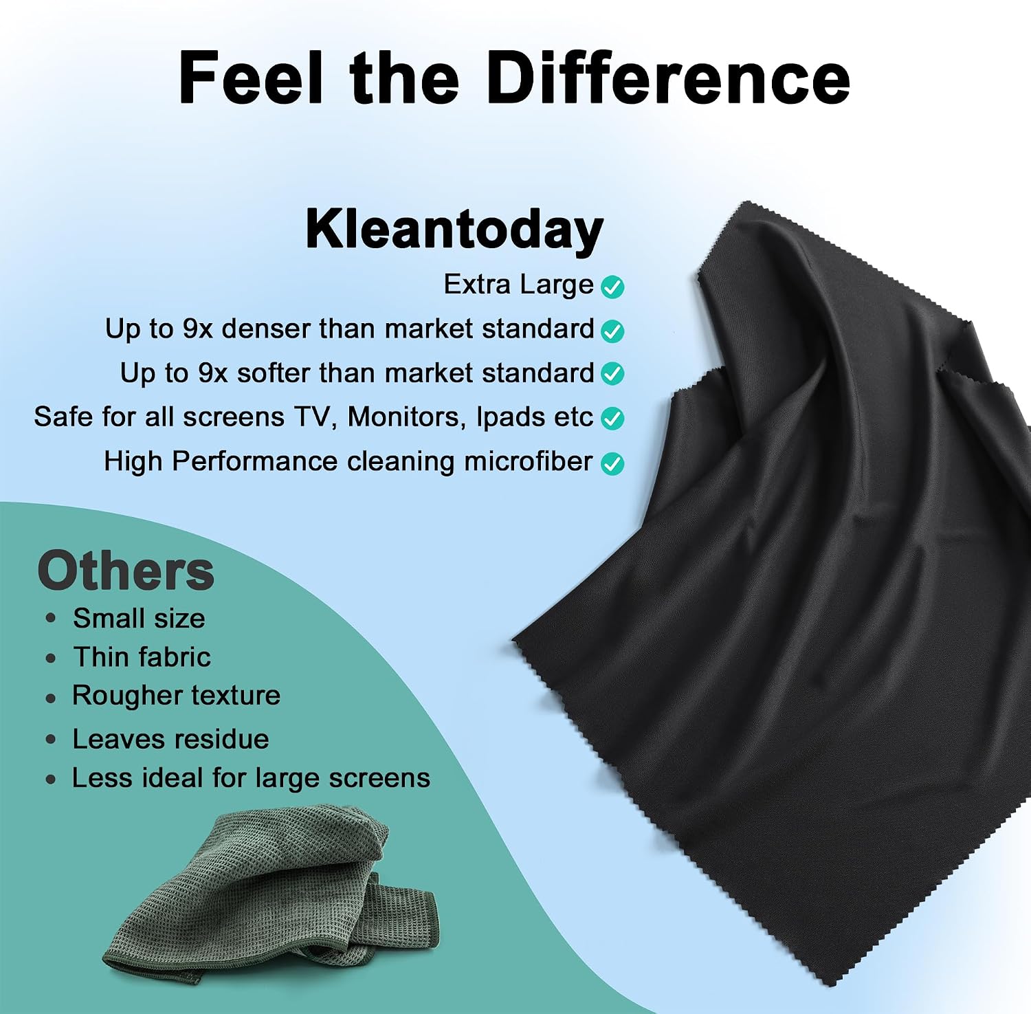 XL Premium Screen Cleaning Cloth 16"X16" 3 Pack Microfiber TV Screen Cleaner Cloth for OLED LED TVs, Computer Monitors, Laptops, Tablets & Car Displays, Lint-Free Streak-Free, Black - view 7